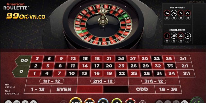 roulette 99ok 4